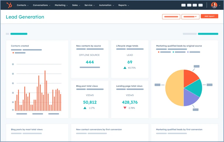 Sicherheitsmaßnahmen von HubSpot zur Gewährleistung des Datenschutzes