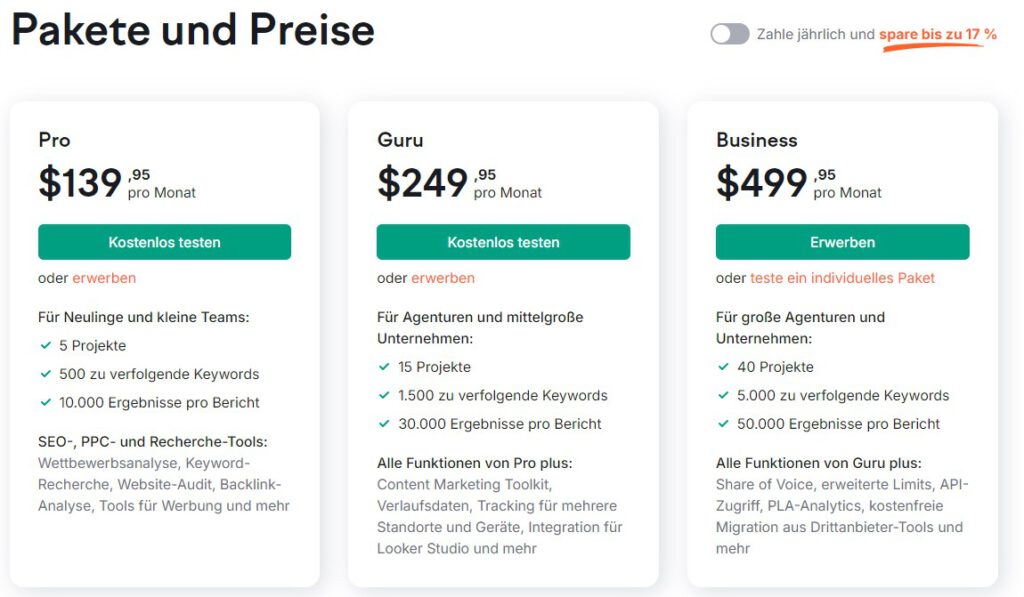 Semrush Preisliste