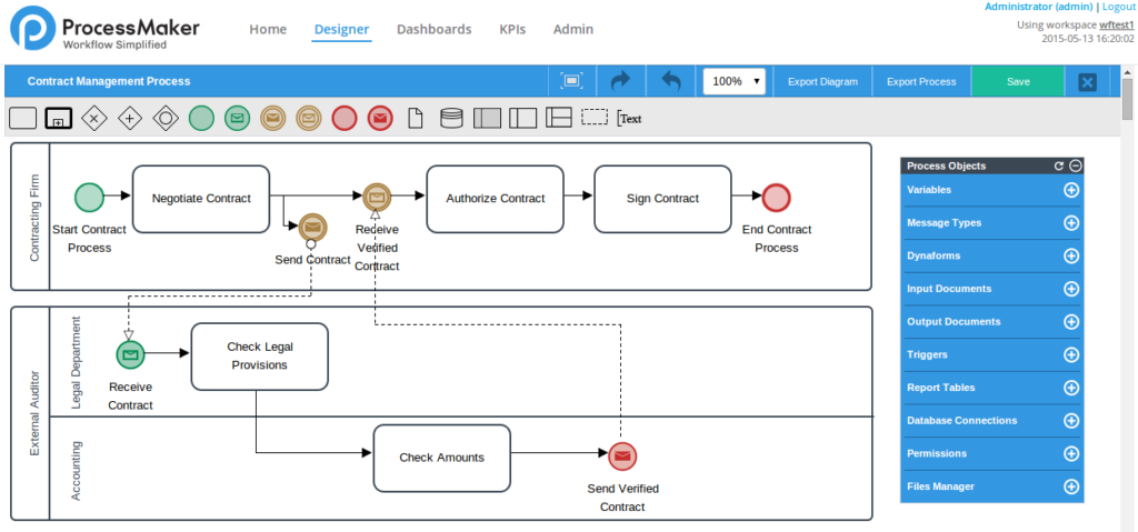 Pipedrive Workflow